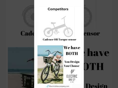 Your E-Bike - Your Design