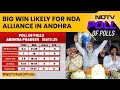 Exit Poll Results Of Andhra Pradesh | Big Win Likely For BJP-TDP-JanaSena Alliance In Andhra