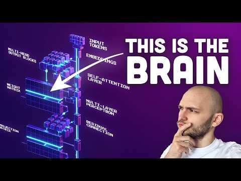 How does an LLM ACTUALLY Work? (Visual Breakdown)