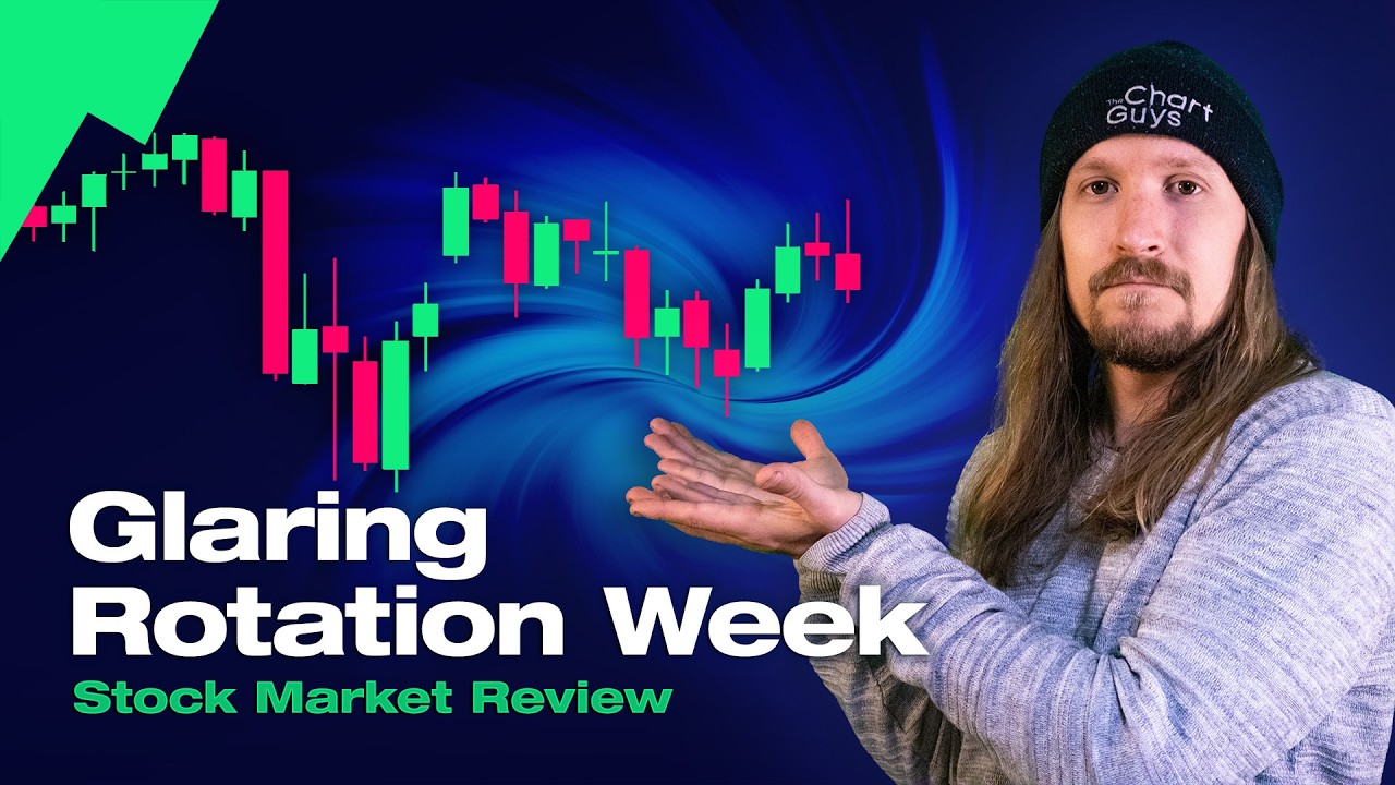 Market Capital Shifts Into Q3