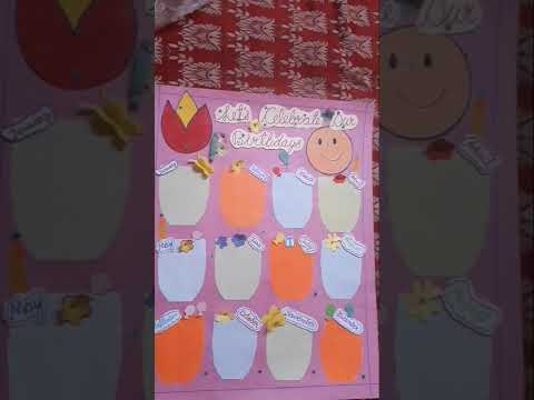 #easy Chart ldea #shorts #viral #tranding