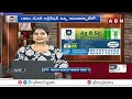 దిక్సూచి | Maestro Dynamics | ABN Telugu  - 28:06 min - News - Video