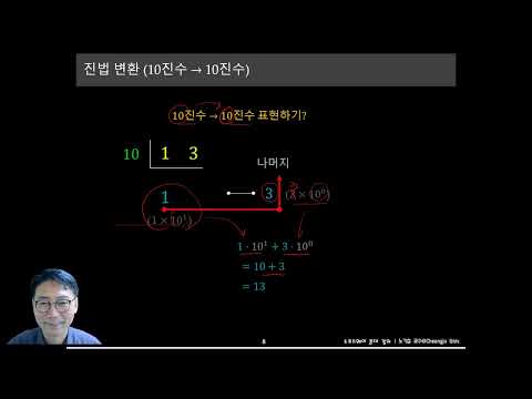 [컴퓨터는 왜 부정확할까?] 02. 실수의 변환