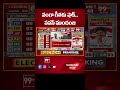 Pithapuram Results: వంగా గీతకు షాక్.. పవన్ ముందంజ || AP Election 2024 | 99tv