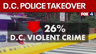 Washington D.C. police under federal control by Trump
