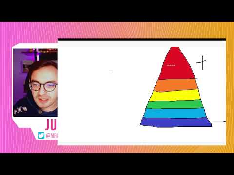 StoryBoard 1 de la vidéo LA PYRAMIDE ULTIME DE LA KPOP  - MONSIEUR PARAPLUIE
