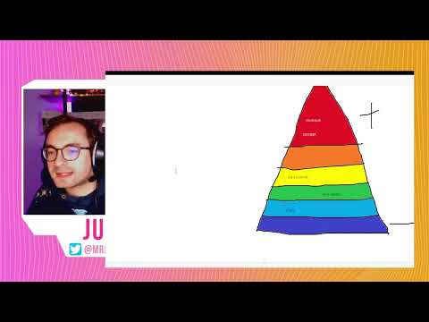 StoryBoard 2 de la vidéo LA PYRAMIDE ULTIME DE LA KPOP  - MONSIEUR PARAPLUIE