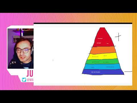 StoryBoard 3 de la vidéo LA PYRAMIDE ULTIME DE LA KPOP  - MONSIEUR PARAPLUIE