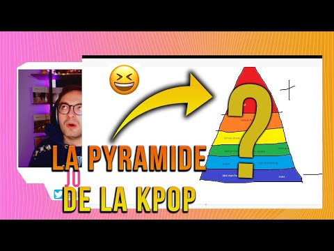 Vidéo LA PYRAMIDE ULTIME DE LA KPOP  - MONSIEUR PARAPLUIE