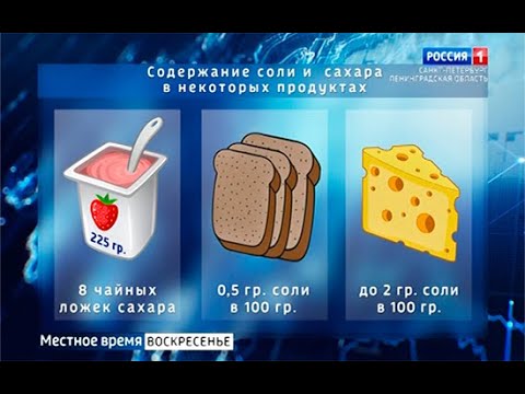 Местное время. Воскресенье. 17.01.2021