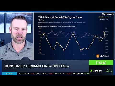Ca$htag$: TSLA "<strong>Win</strong>-<strong>Win</strong>" Business Model as SPCX Merger Talks Continue