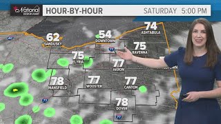 Weekend rain chances: Cleveland weather forecast for May 3, 2024