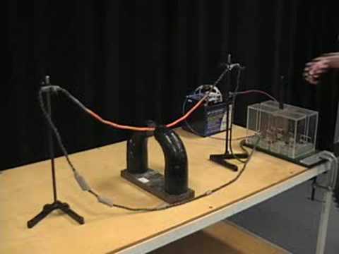Manyetik kuvvet le kablonun atlaması-MIT Physics Demo --