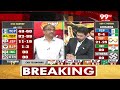ఎన్డీయే గెలిచే స్థానాలు ఇవే..ప్రో.నాగేశ్వర్ విశ్లేషణ | | Exit Poll 2024 | Prof. Nageshwar | 99TV  - 09:01 min - News - Video