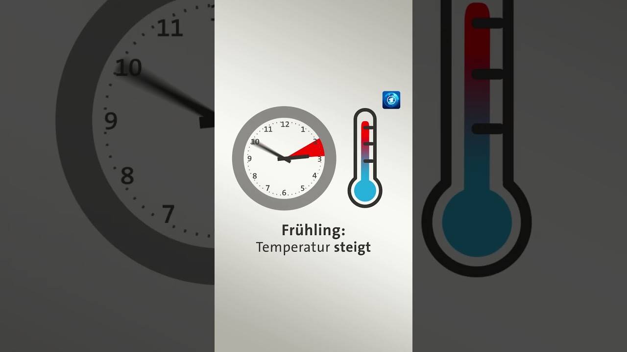Eselsbrücke zur Zeitumstellung Winterzeit Uhr Nachrichten tagesschau