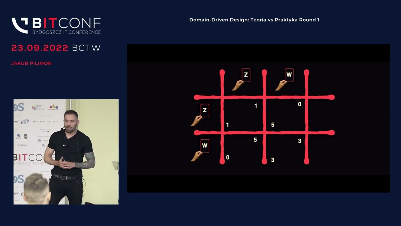 BITconf 2022 - [Jakub Pilimon] Domain-Driven Design: Teoria vs Praktyka. Round 1