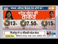 लगातार 2 चुनाव से Anupriiya Patel को समर्थन दे रहे पटेल क्या तीसरी बार भी उनके साथ देंगे ? Mirzapur  - 20:57 min - News - Video