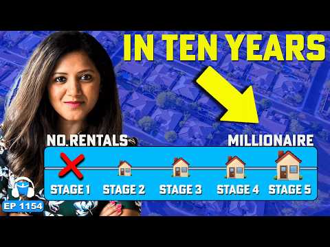 BiggerPockets | The Stages of Real Estate Investing (Beginner → Millionaire)