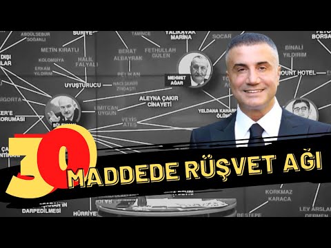 30 MADDEDE RÜŞVET AĞI | Ünsal Ban, Zehra Taşkesenlioğlu, SBK, Korkmaz Karaca ve niceleri...