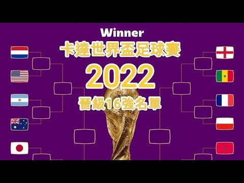 【特別報導】2022卡達世界盃足球賽，晉級16強名單