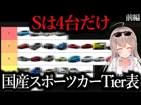 【2025年】国産スポーツカーTier表を作るレーサーVTuber