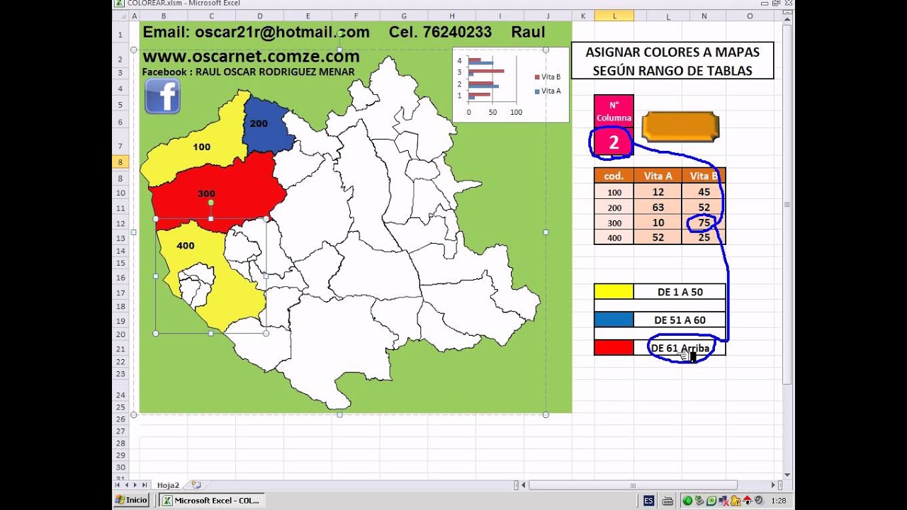 Forex en excel