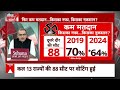 INDIA Alliance या NDA- 2nd Phase में वोटिंग कम होने से किसको ज्यादा नुकसान? | Sandeep Chaudhary  - 12:24 min - News - Video