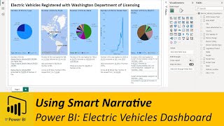Power BI: Using Smart Narratives to add Automatic, Responsive and Dynamic Descriptions