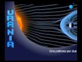Cosmic Vision: 3 volte INAF