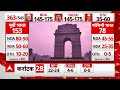 Abp C-voter survey: 2024 में जीत की हैट्रिक लगाएंगे PM Modi- सर्वे | Breaking | Loksabha Election  - 07:30 min - News - Video