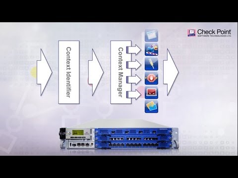 Choose the Right Next Generation Firewall - Multi-Layer Security