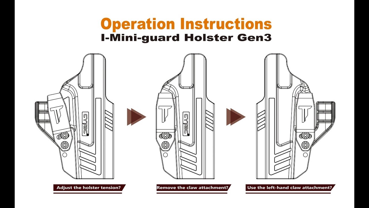 Cytac User Manual I Mini guard Gen 3