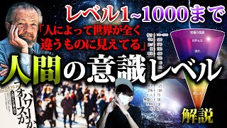 人間の意識レベルは1から1000まである。自分のエネルギーの測る方法とは。