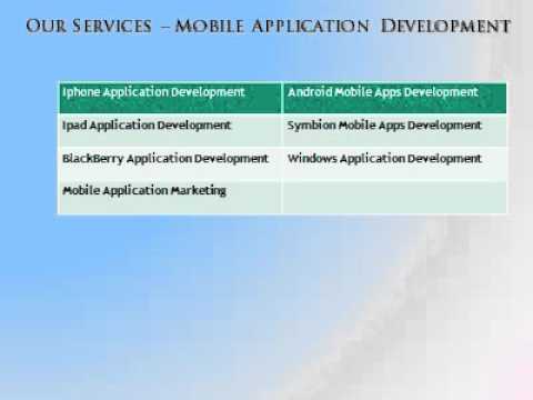 GR Brains Technologies - Corporate Profile