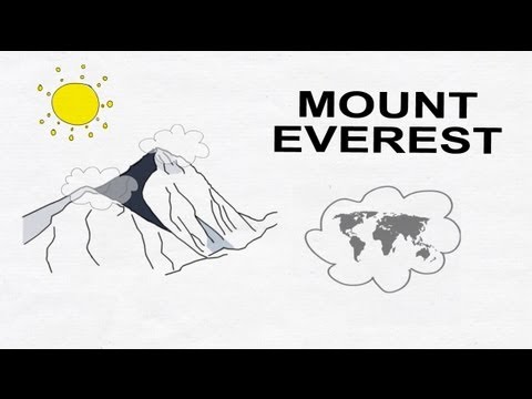 Powszechnie uważa się, że Mount Everest to najwyższa góra na świecie, ale czy tak naprawdę jest?