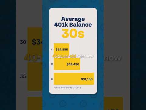 The Money Guy Show | Are You Behind on Retirement in Your 30s?