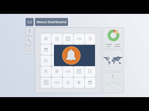 Networking simplified with Nexus Dashboard