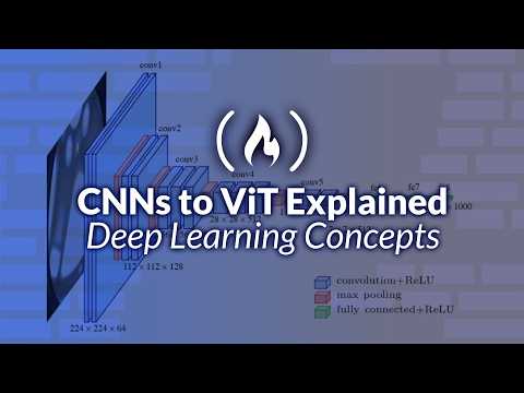 Deep Learning Vision Architectures Explained – CNNs from LeNet to Vision Transformers