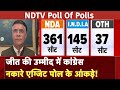 Exit Poll 2024: Congress नेता Pawan Khera ने नकारे एग्जिट पोल के आंकड़े | Lok Sabha Election 2024