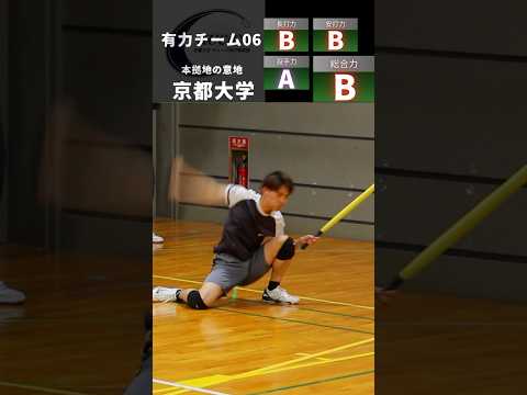 【キャップ野球】全国大会の優勝候補6選 Part2 最強大学＆社会人チームはここだ！