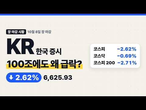 한국 증시 삼성전자 영업이익 100조에도 코스피 급락, 미국 금리 급등에 외국인·기관 매도