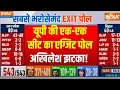 UP Lok Sabha Election Exit Poll 2024: यूपी में बीजेपी को भारी बढ़त..अखिलेश को झटका! | Akhilesh