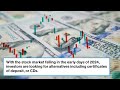 Should you invest in CDs if the Fed cuts rates?  - 01:21 min - News - Video