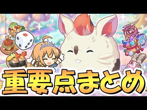 【プリコネR】絶対知っておきたい重要ポイントまとめ！キャラバンの仕様を解説しつつ遊んでみたらめっちゃ楽しかったｗｗ【新コンテンツ】