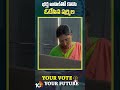 భర్త అనిల్‌తో కలిసి ఓటేసిన షర్మిల | #yssharmila #brotheranil #castingvote #shorts #10tv  - 01:00 min - News - Video