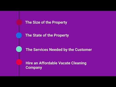 How Much Does End Of Tenancy Cleaning Cost