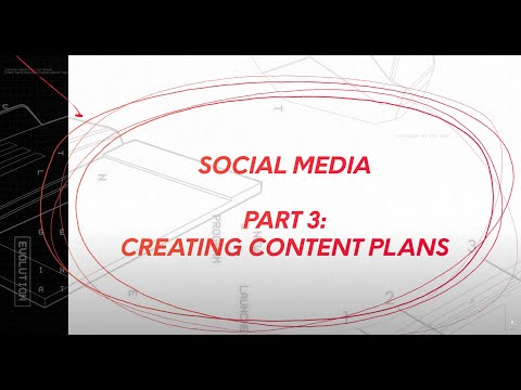 How to Plan Your Tweets | Mastery Series Ep 101.3