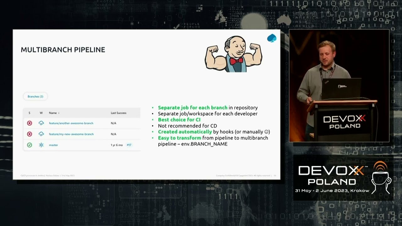 CI/CD processes in Jenkins - integration with external tools • Mariusz Dolata • Devoxx Poland 2023