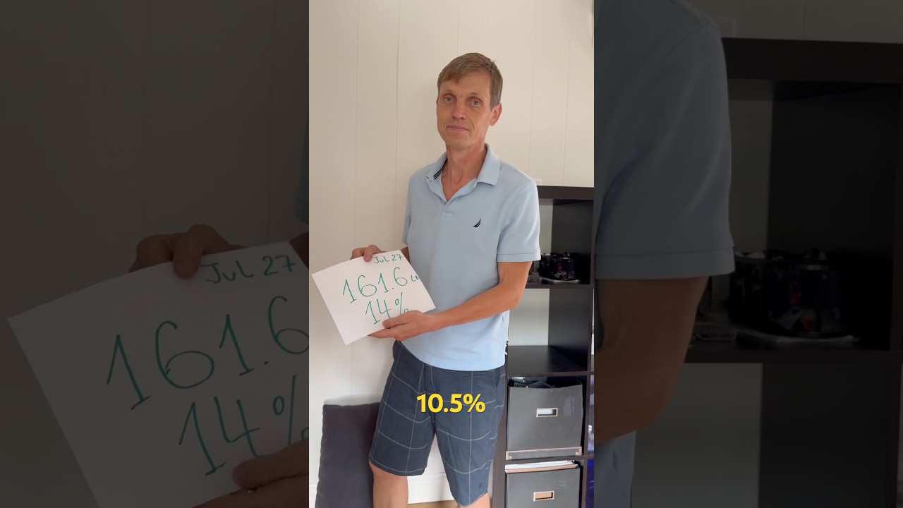 10-Day Water Fast Results - Weight Down 12 lbs, Body Fat 5 lbs 🔥