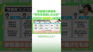 動画サムネイル